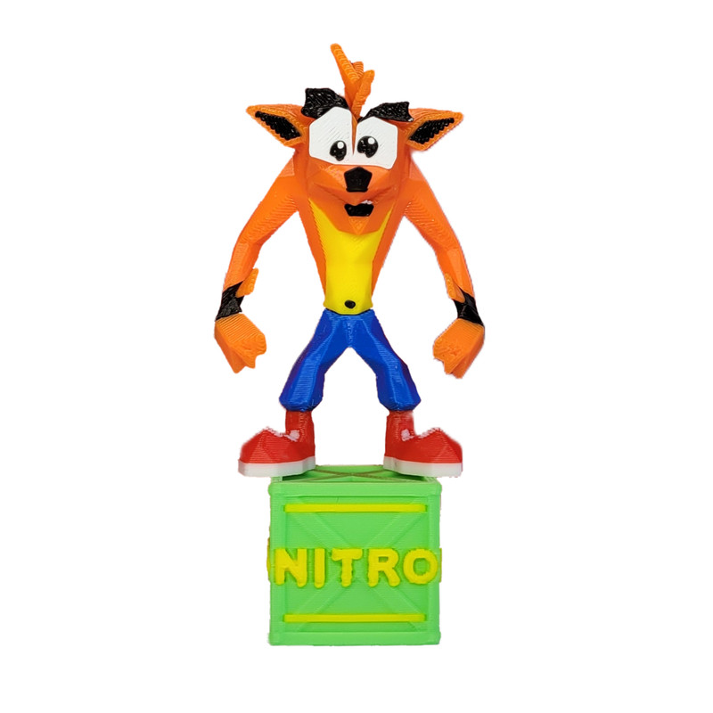 null