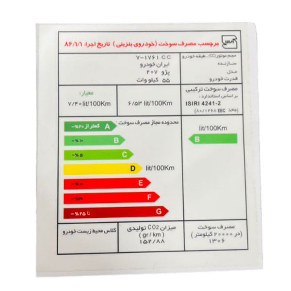 برچسب مصرف انرژی خودرو وارون مدل P-752 مناسب برای پژو 207